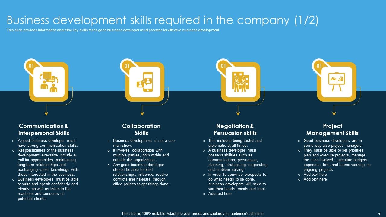 Business_Development_Skills_Required_In_The_Company_Ppt_PowerPoint_Presentation_File_Infographic_Template_PDF_Slide_1.jpg