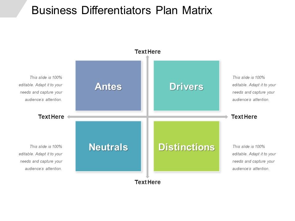 Business_Differentiators_Plan_Matrix_Ppt_PowerPoint_Presentation_Show_Deck_PDF_Slide_1.jpg