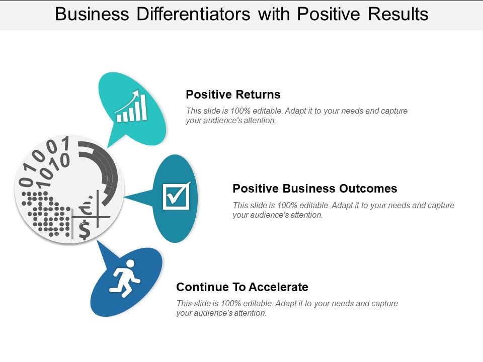 Business_Differentiators_With_Positive_Results_Ppt_PowerPoint_Presentation_Visual_Aids_Ideas_PDF_Slide_1.jpg