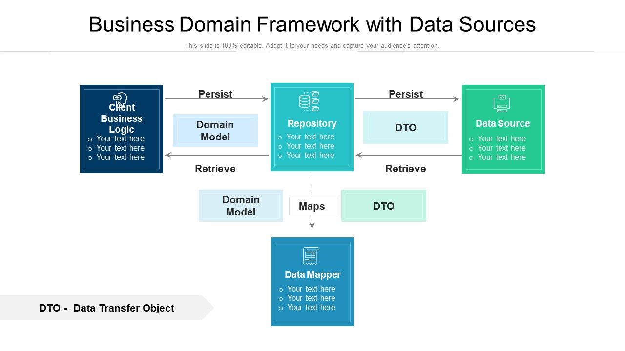 Business_Domain_Framework_With_Data_Sources_Ppt_Pictures_Slideshow_PDF_Slide_1.jpg
