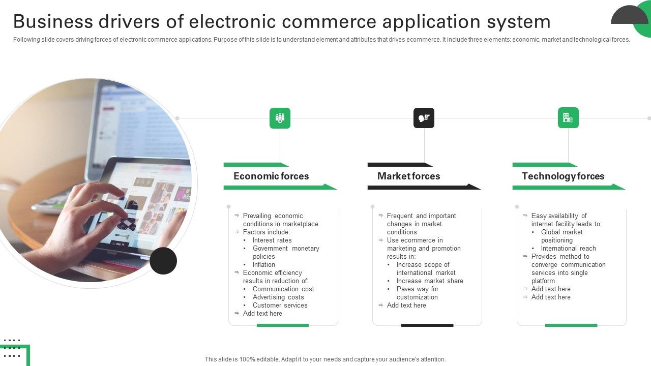 Business_Drivers_Of_Electronic_Commerce_Application_System_Structure_PDF_Slide_1.jpg