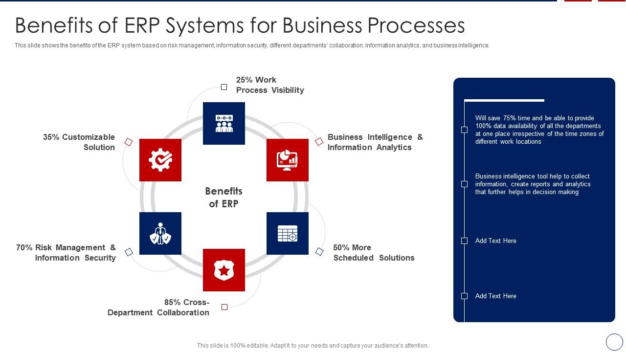 Business_ERP_Software_Benefits_Of_ERP_Systems_For_Business_Processes_Brochure_PDF_Slide_1.jpg