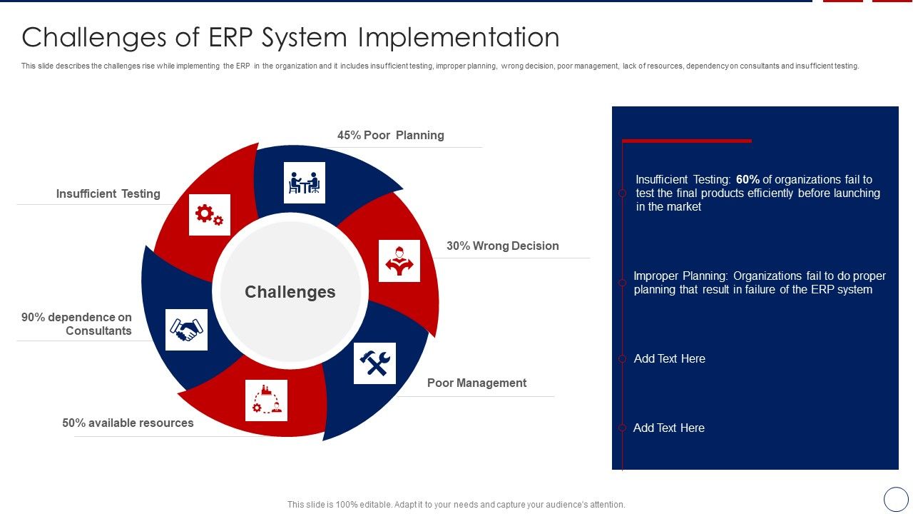 Business_ERP_Software_Challenges_Of_ERP_System_Implementation_Ideas_PDF_Slide_1.jpg