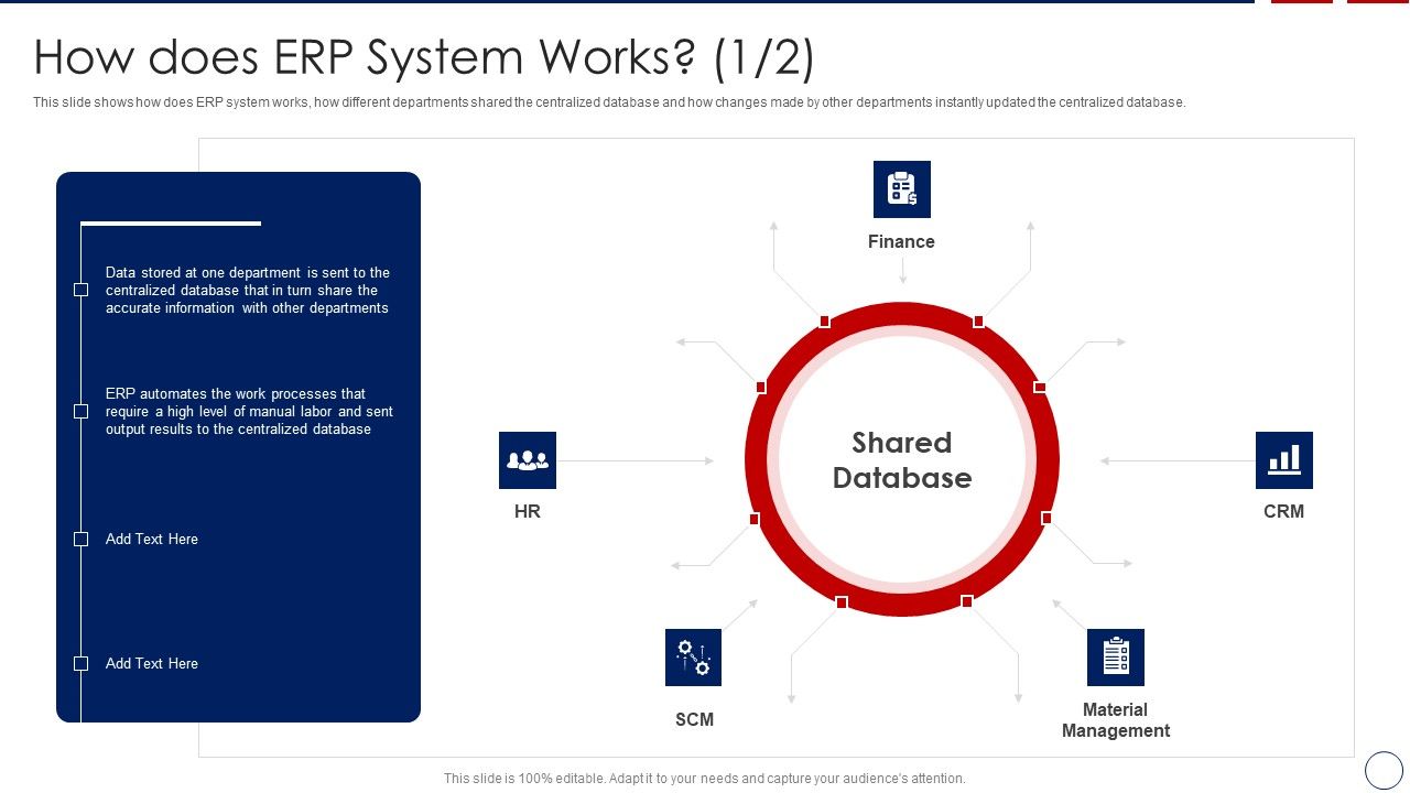 Business_ERP_Software_How_Does_ERP_System_Works_Template_PDF_Slide_1.jpg