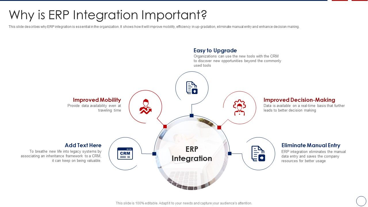Business_ERP_Software_Why_Is_ERP_Integration_Important_Download_PDF_Slide_1.jpg