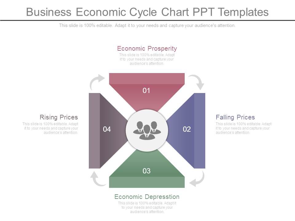 Business_Economic_Cycle_Chart_Ppt_Templates_1.jpg