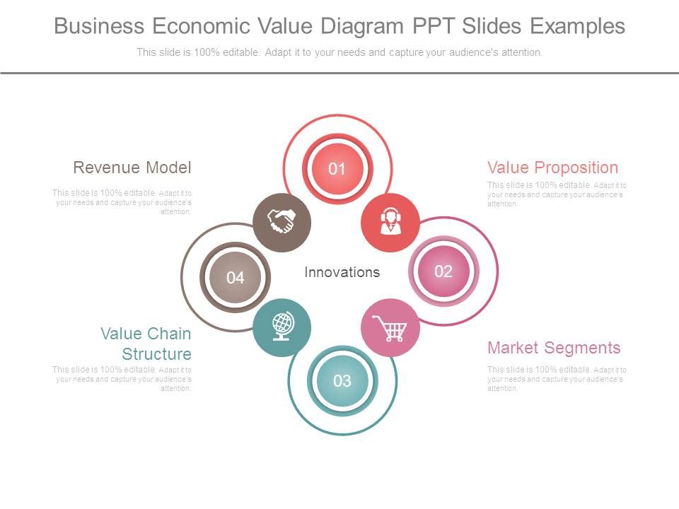 Business_Economic_Value_Diagram_Ppt_Slides_Examples_1.jpg