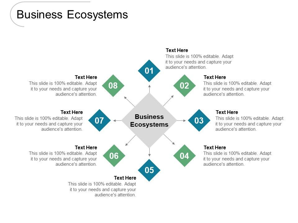 Business_Ecosystems_Ppt_PowerPoint_Presentation_Pictures_Template_Cpb_Pdf_Slide_1.jpg