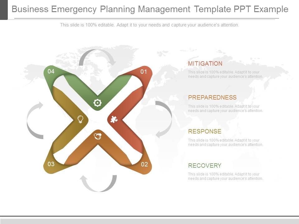 Business_Emergency_Planning_Management_Template_Ppt_Example_1.jpg