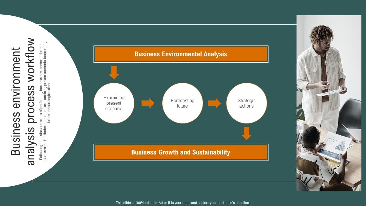 Business_Environment_Analysis_Process_Workflow_Demonstration_PDF_Slide_1.jpg
