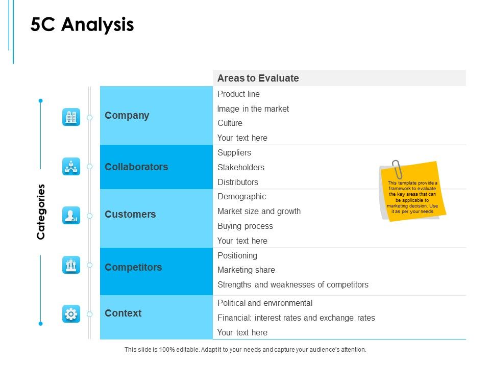 Business_Environment_Components_5C_Analysis_Ppt_Professional_Rules_PDF_Slide_1.jpg