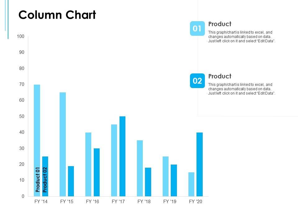 Business_Environment_Components_Column_Chart_Ppt_Ideas_Aids_PDF_Slide_1.jpg