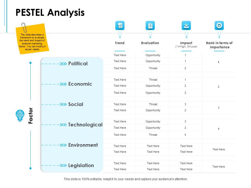 Business_Environment_Components_PESTEL_Analysis_Ppt_Infographics_Styles_PDF_Slide_1.jpg