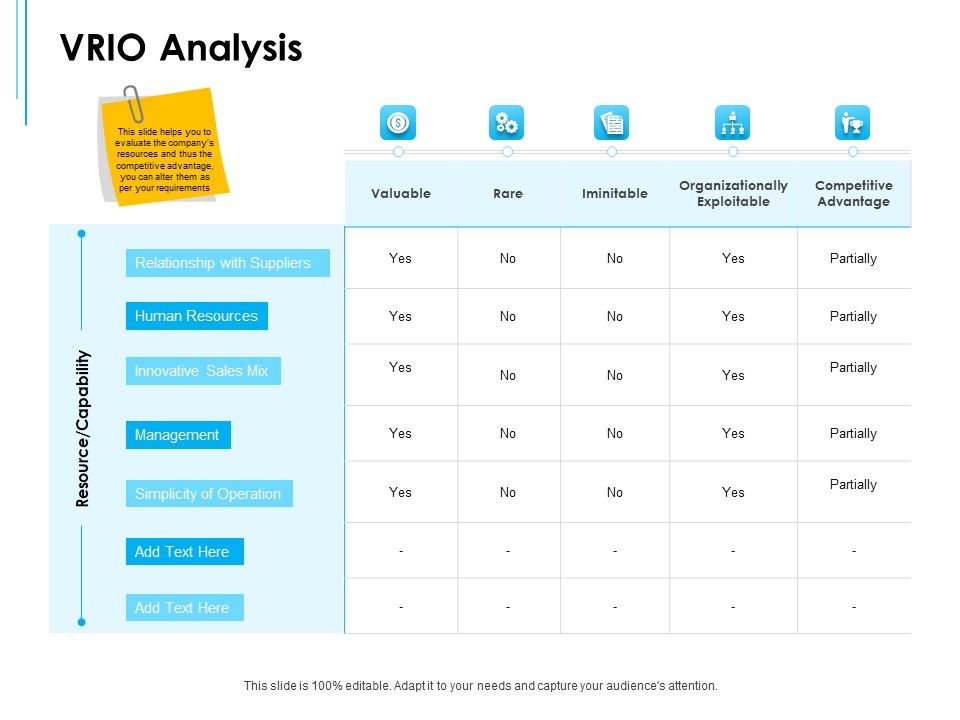 Business_Environment_Components_VRIO_Analysis_Ppt_Gallery_Visuals_PDF_Slide_1.jpg