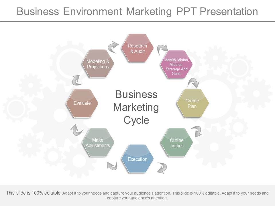 Business_Environment_Marketing_Ppt_Presentation_1.jpg