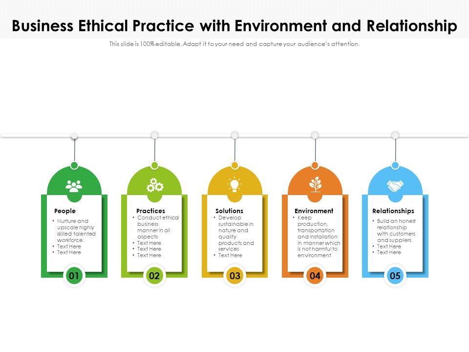 Business_Ethical_Practice_With_Environment_And_Relationship_Ppt_PowerPoint_Presentation_File_Background_Images_PDF_Slide_1.jpg