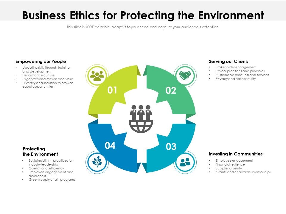 Business_Ethics_For_Protecting_The_Environment_Ppt_PowerPoint_Presentation_File_Styles_PDF_Slide_1.jpg