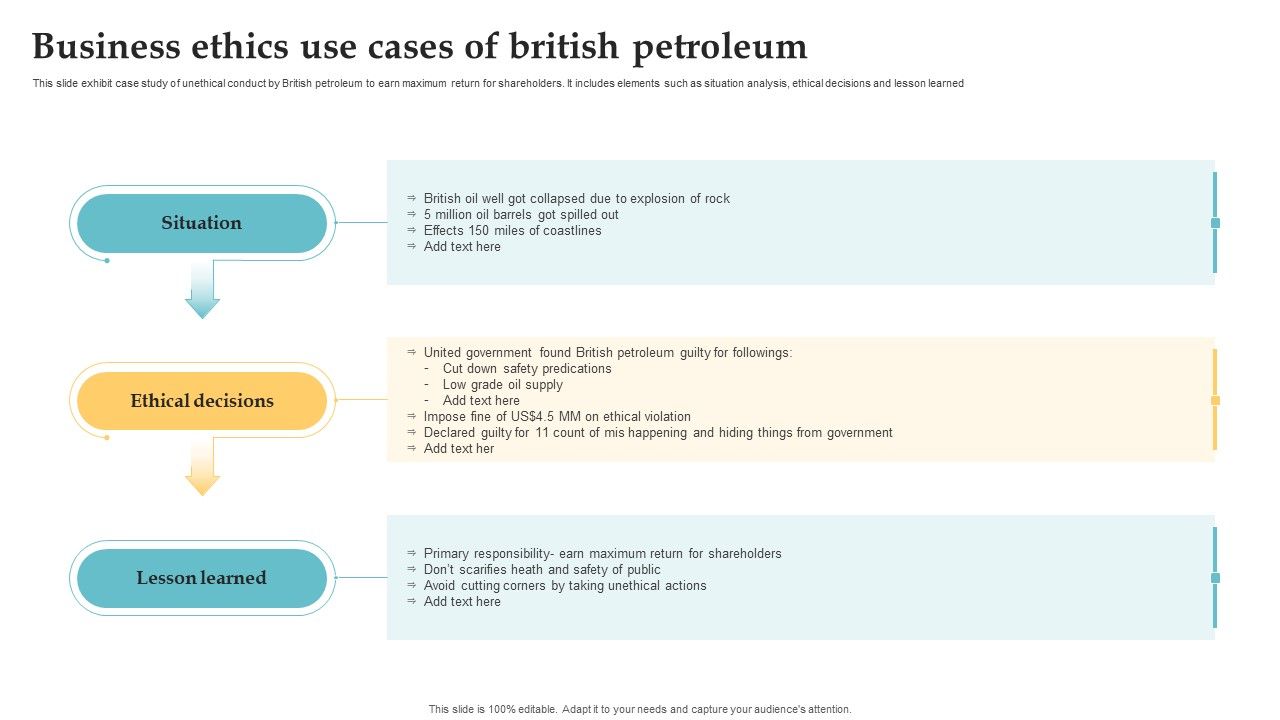 Business_Ethics_Use_Cases_Of_British_Petroleum_Themes_PDF_Slide_1.jpg