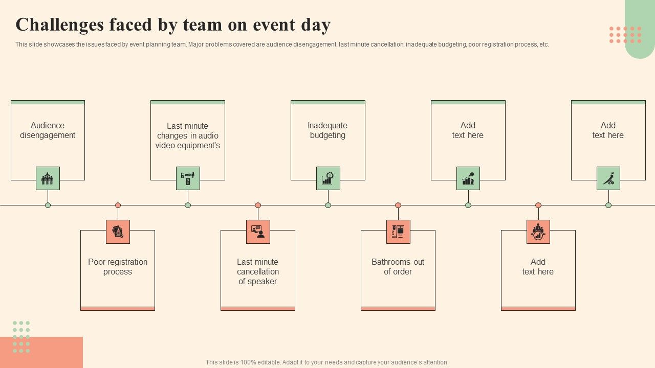 Business_Event_Day_Activities_Challenges_Faced_By_Team_On_Event_Day_Structure_PDF_Slide_1.jpg