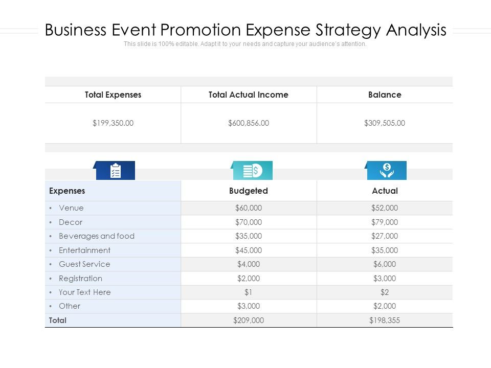 Business_Event_Promotion_Expense_Strategy_Analysis_Ppt_PowerPoint_Presentation_File_Pictures_PDF_Slide_1.jpg