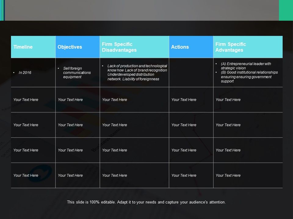 Business_Evolution_Template_With_Timeline_Ppt_PowerPoint_Presentation_Outline_Deck_Slide_1.jpg