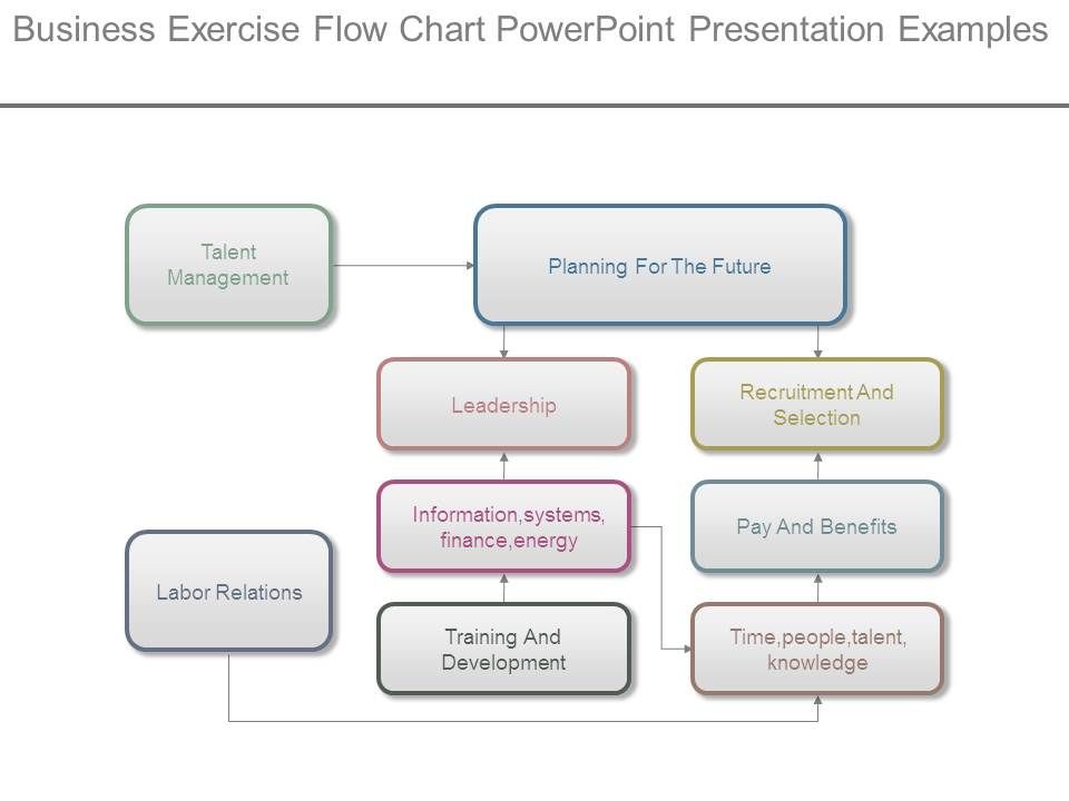 Business_Exercise_Flow_Chart_Powerpoint_Presentation_Examples_1.jpg