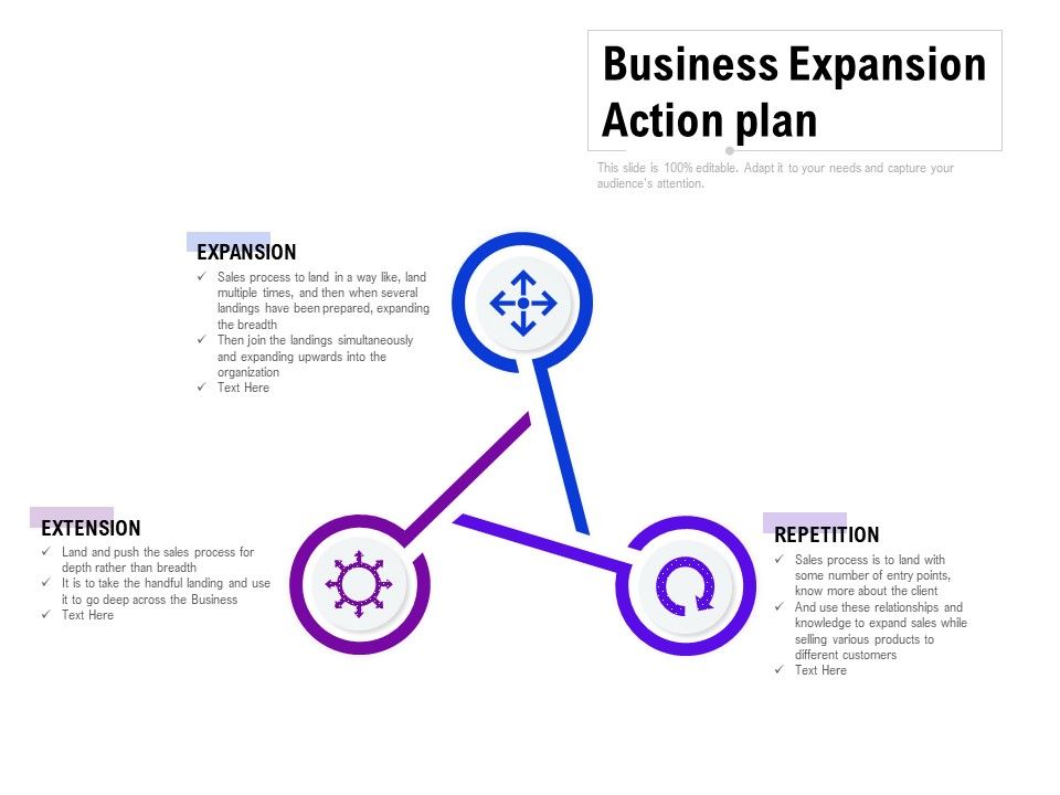 Business_Expansion_Action_Plan_Ppt_PowerPoint_Presentation_Pictures_Layout_Ideas_PDF_Slide_1.jpg