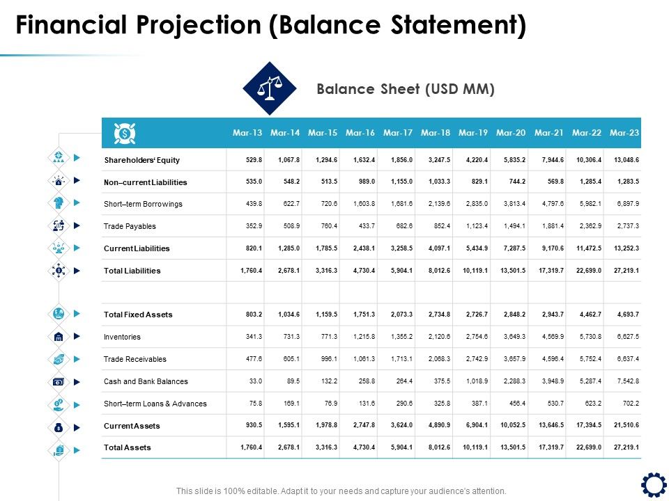 Business_Expansion_Framework_Financial_Projection_Balance_Statement_Ppt_Professional_Design_Templates_PDF_Slide_1.jpg