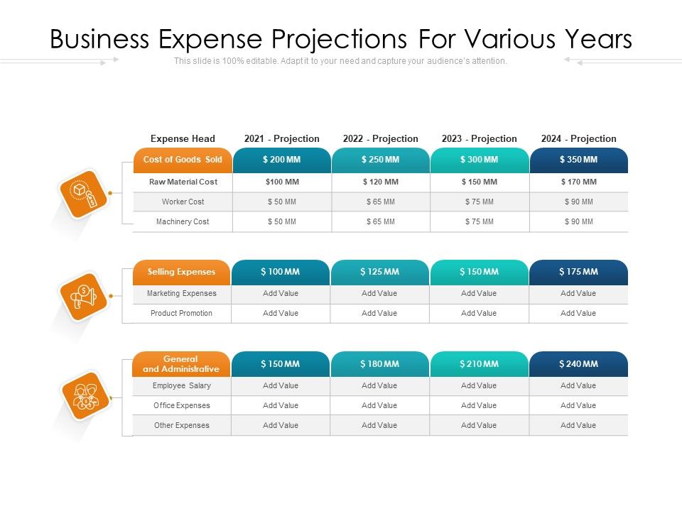 Business_Expense_Projections_For_Various_Years_Ppt_PowerPoint_Presentation_Gallery_Visuals_PDF_Slide_1.jpg