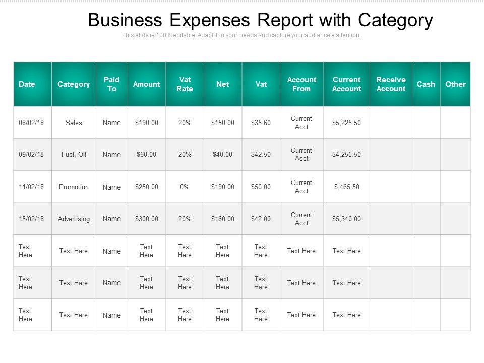 Business_Expenses_Report_With_Category_Ppt_PowerPoint_Presentation_Pictures_Template_PDF_Slide_1.jpg