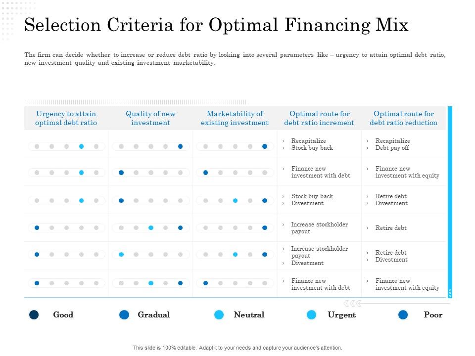 Business_Finance_Options_Debt_Vs_Equity_Selection_Criteria_For_Optimal_Financing_Mix_Graphics_PDF_Slide_1.jpg