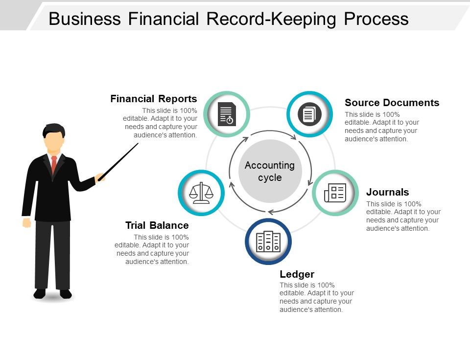 Business_Financial_Record_Keeping_Process_Ppt_PowerPoint_Presentation_Professional_Grid_Slide_1.jpg