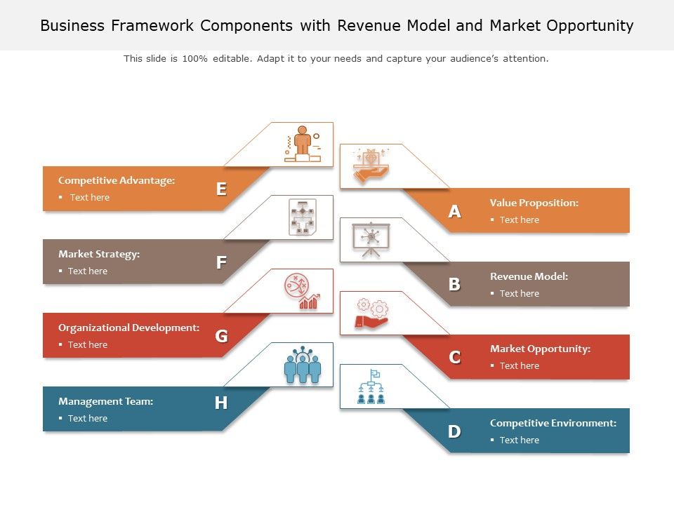 Business_Framework_Components_With_Revenue_Model_And_Market_Opportunity_Ppt_PowerPoint_Presentation_Gallery_Brochure_PDF_Slide_1.jpg