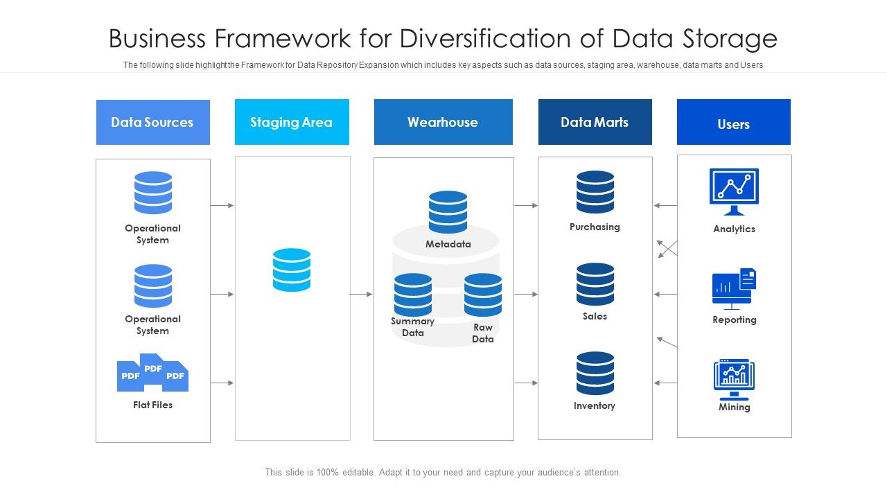 Business_Framework_For_Diversification_Of_Data_Storage_Ppt_Summary_Shapes_PDF_Slide_1.jpg