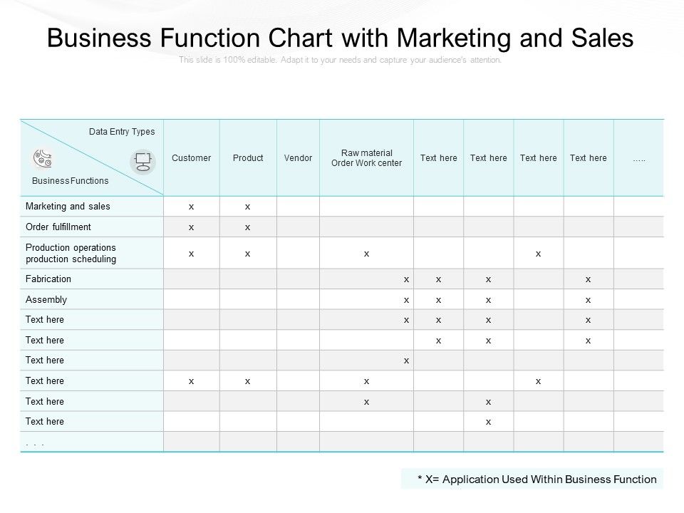Business_Function_Chart_With_Marketing_And_Sales_Ppt_PowerPoint_Presentation_Gallery_Graphics_PDF_Slide_1.jpg