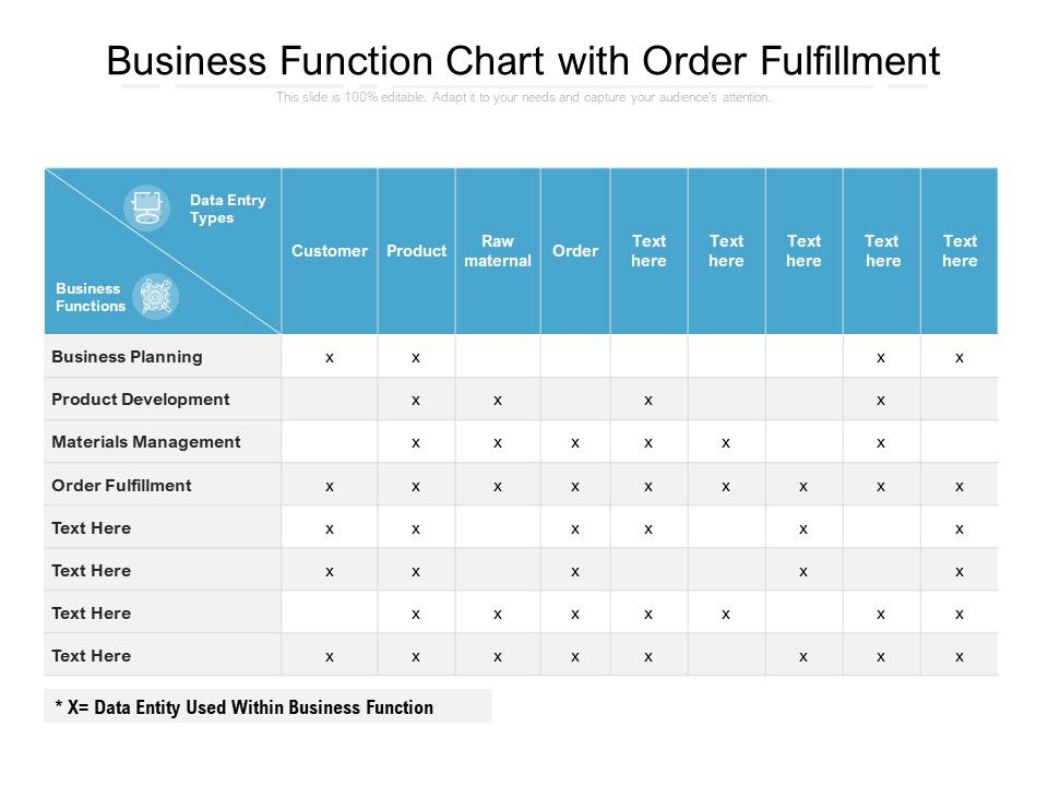Business_Function_Chart_With_Order_Fulfillment_Ppt_PowerPoint_Presentation_Gallery_Professional_PDF_Slide_1.jpg