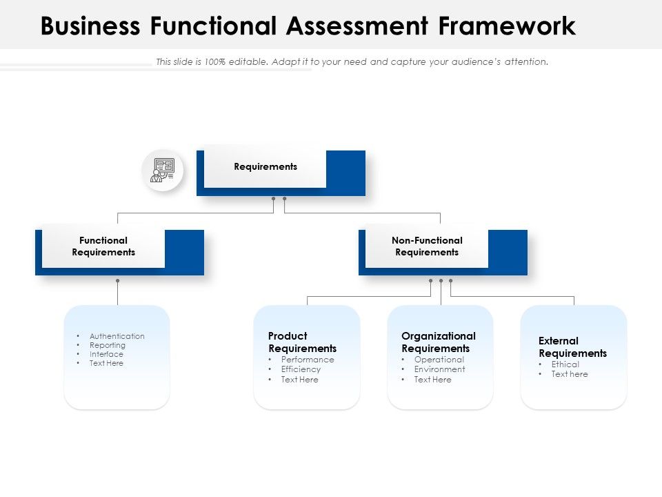 Business_Functional_Assessment_Framework_Ppt_PowerPoint_Presentation_Slides_Template_PDF_Slide_1.jpg