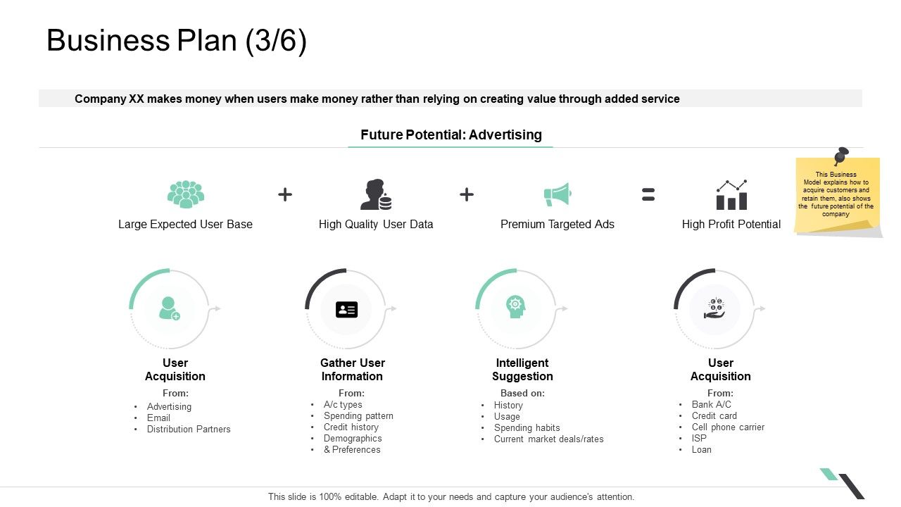 Business_Functions_Administration_Business_Plan_Information_Pictures_PDF_Slide_1.jpg