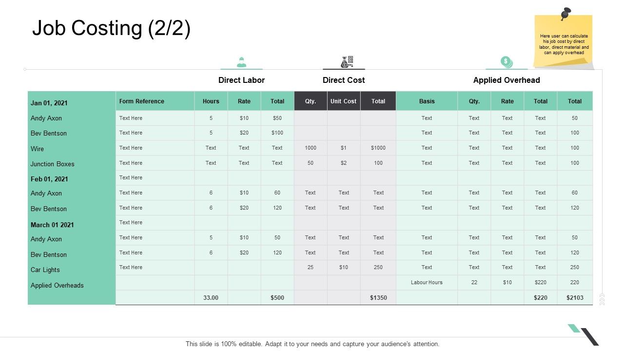 Business_Functions_Administration_Job_Costing_Cost_Ppt_Outline_Shapes_PDF_Slide_1.jpg