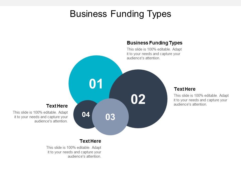 Business_Funding_Types_Ppt_PowerPoint_Presentation_Summary_Guide_Cpb_Slide_1.jpg