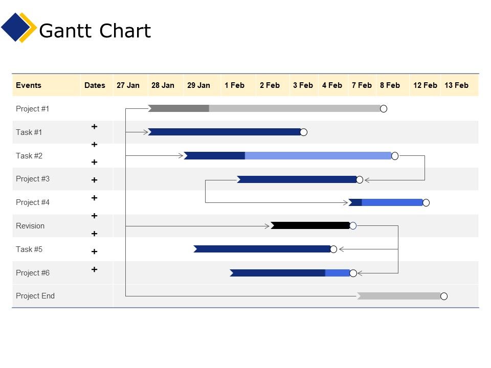 Business_Gantt_Chart_Ppt_Professional_Example_File_PDF_Slide_1.jpg