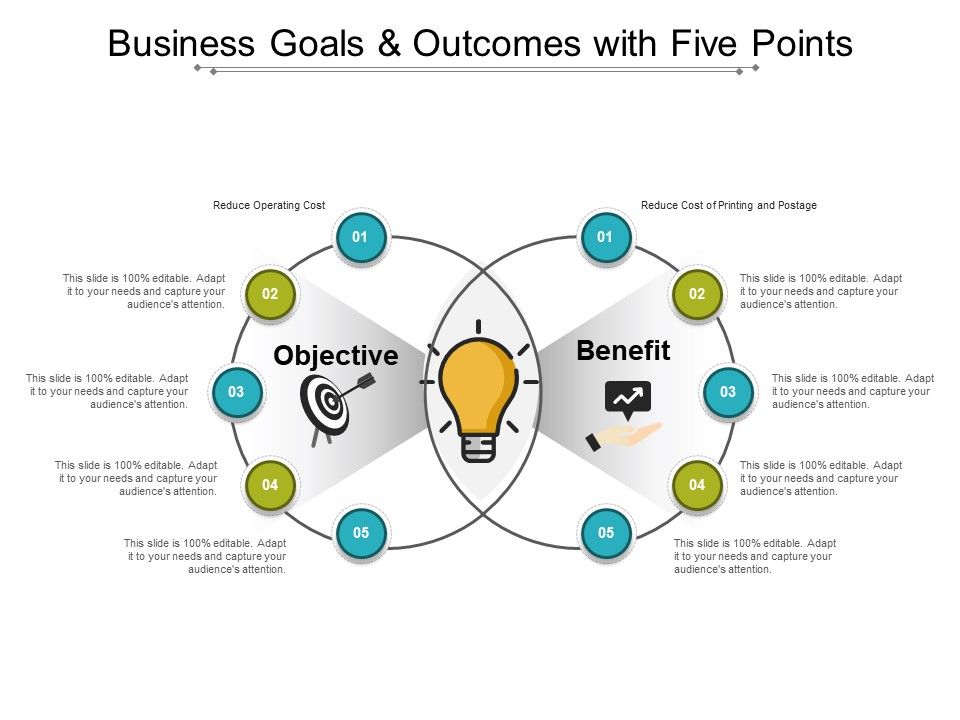 Business_Goals_And_Outcomes_With_Five_Points_Ppt_PowerPoint_Presentation_Summary_Layout_Ideas_Slide_1.jpg