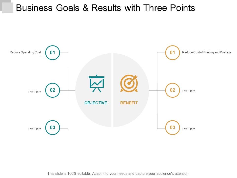 Business_Goals_And_Results_With_Three_Points_Ppt_PowerPoint_Presentation_Layouts_Grid_Slide_1.jpg