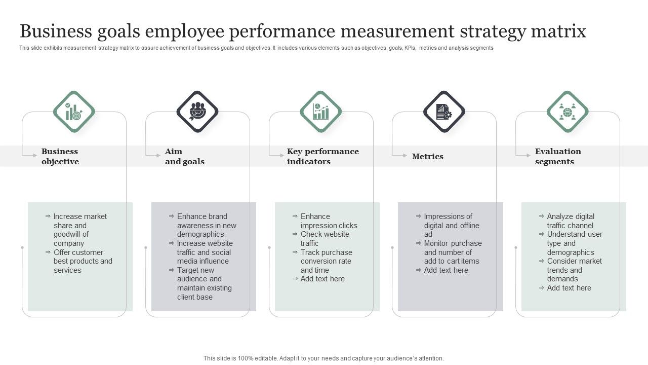 Business_Goals_Employee_Performance_Measurement_Strategy_Matrix_Summary_PDF_Slide_1.jpg