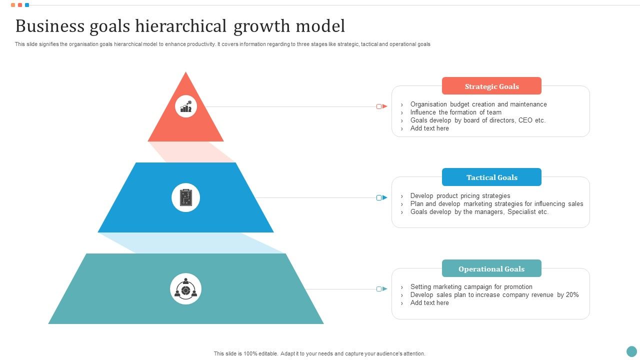 Business_Goals_Hierarchical_Growth_Model_Pictures_PDF_Slide_1.jpg