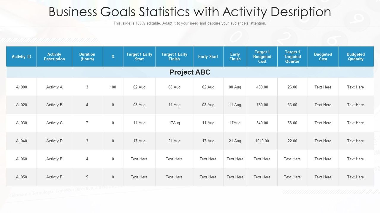 Business_Goals_Statistics_With_Activity_Desription_Ppt_Inspiration_Graphics_Tutorials_PDF_Slide_1.jpg