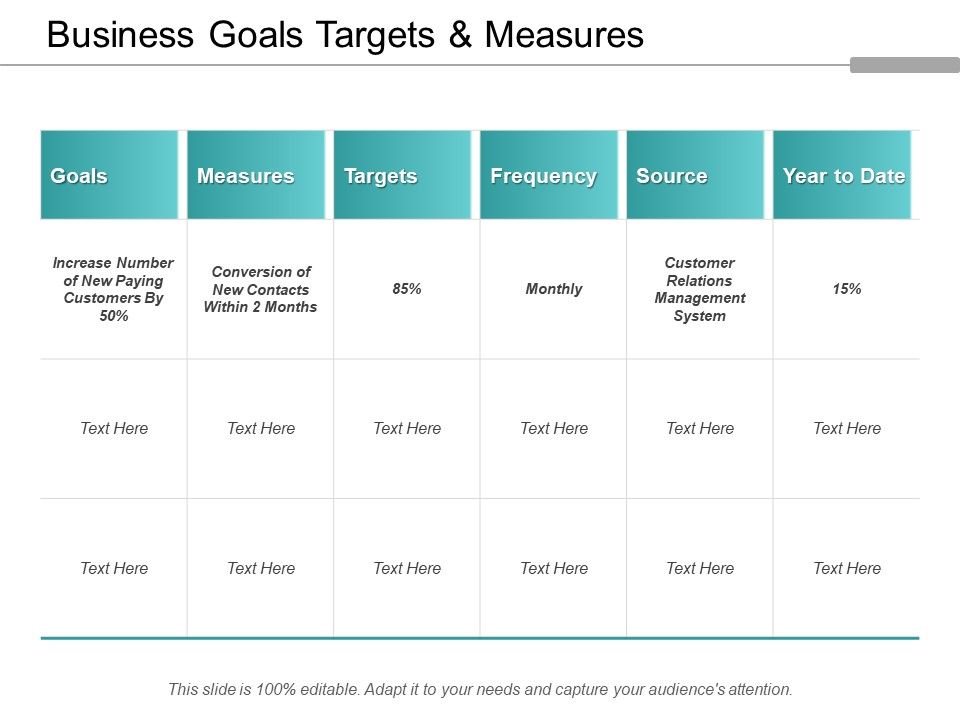 Business_Goals_Targets_And_Measures_Ppt_PowerPoint_Presentation_Summary_Icons_Slide_1.jpg