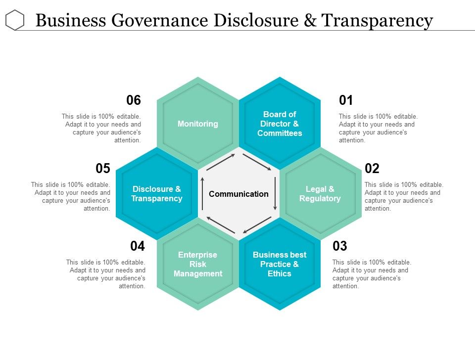 Business_Governance_Disclosure_And_Transparency_Ppt_PowerPoint_Presentation_Pictures_Graphics_Download_Slide_1.jpg