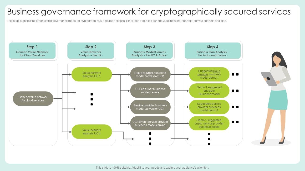 Business_Governance_Framework_For_Cryptographically_Secured_Services_Structure_PDF_Slide_1.jpg