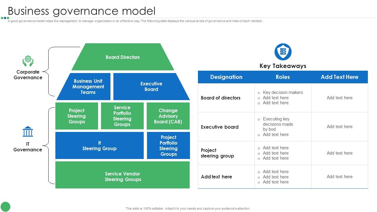 Business_Governance_Model_Guide_To_Enhance_Organic_Growth_By_Advancing_Business_Procedures_Structure_PDF_Slide_1.jpg